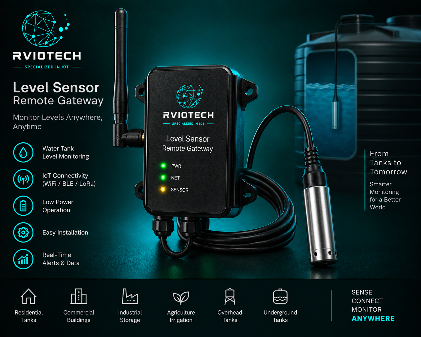 RVIOTECH Level Sensor and Remote Gateway